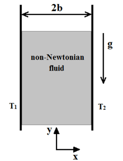 article icon